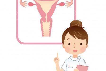 输卵管堵塞症状有哪些