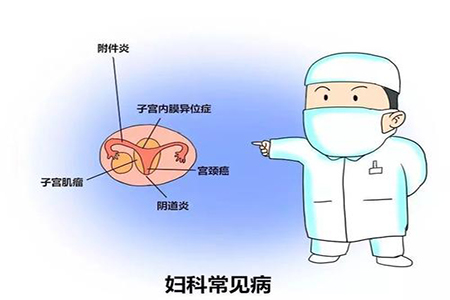 如何预防深圳女性卵巢不育症